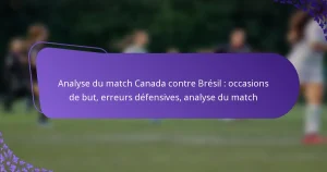 featured-image-analyse-du-match-canada-contre-bresil-occasions-de-but-erreurs-defensives-analyse-du-match