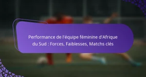 featured-image-performance-de-lequipe-feminine-dafrique-du-sud-forces-faiblesses-matchs-cles