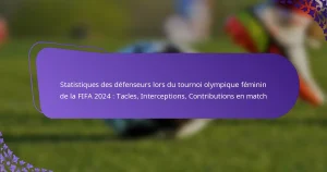 featured-image-statistiques-des-defenseurs-lors-du-tournoi-olympique-feminin-de-la-fifa-224-tacles-interceptions-contributions-en-match